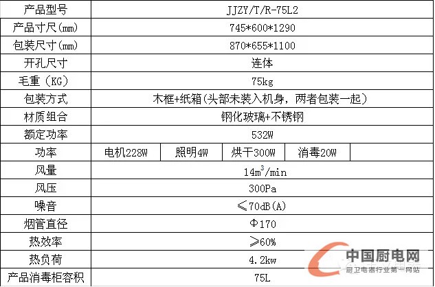 【新品上市】小身材大空間，集成灶“75L2 ”展風(fēng)采