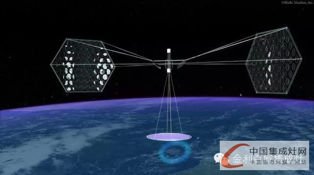 走上太空不再是夢，金利集成灶帶你初探太空奧秘