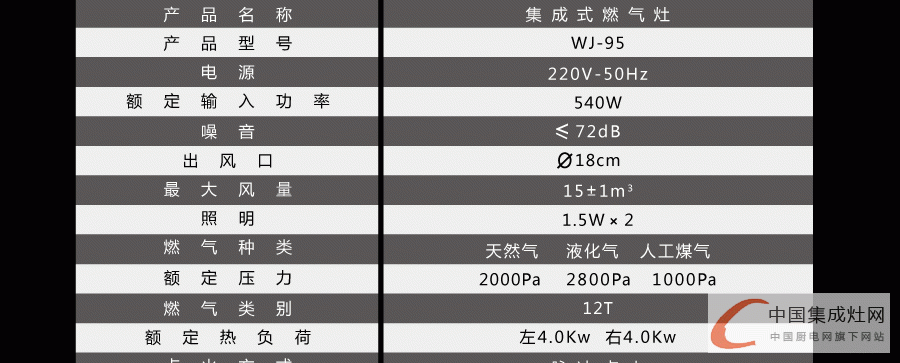 外交參數(shù)_11.gif