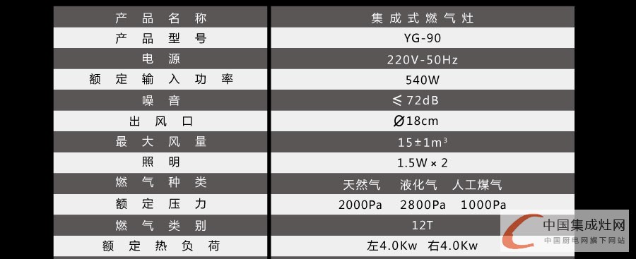 陽光2參數(shù)_11.jpg