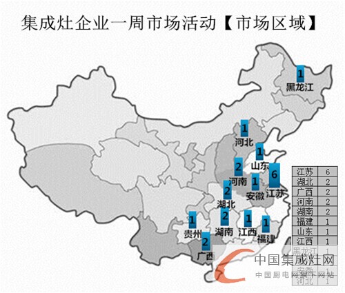 【周匯總】集成灶各大企業(yè)不甘人后，究竟誰能笑到終點(diǎn)？