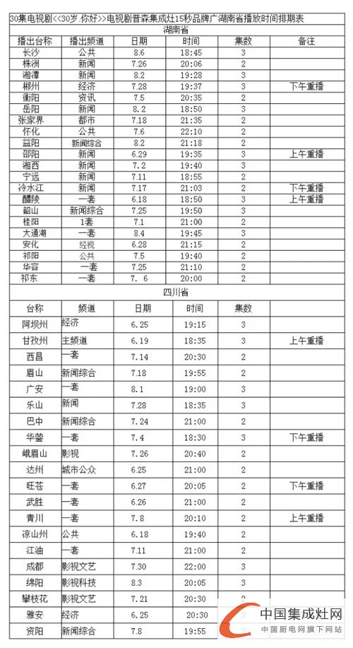 【周熱點】集成灶企業(yè)去哪兒？廣州建博會與你相逢！