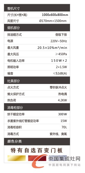 藍(lán)炬星集成灶凱旋門系列騎士紅