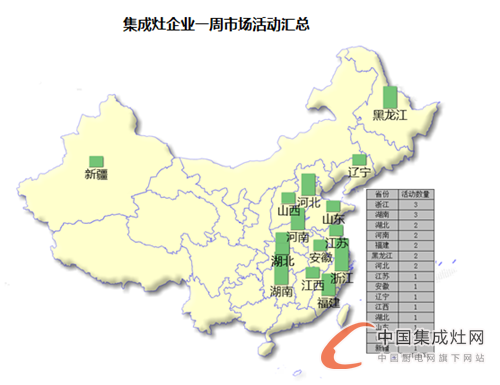 【周匯總】9月戰(zhàn)歌初奏響，億田與森歌誰能笑傲江湖？