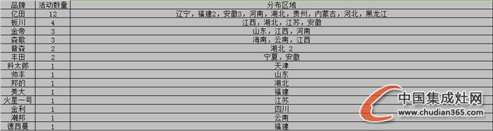 【看圖說話】2016“猴年”馬上來臨，“羊年”收官之戰(zhàn)如何？