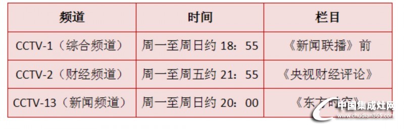 大牌來襲！億田廣告強(qiáng)勢(shì)登陸央視！