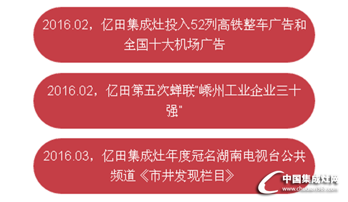 億田集成灶盛裝亮相第21屆上海廚衛(wèi)展，Are you ready？