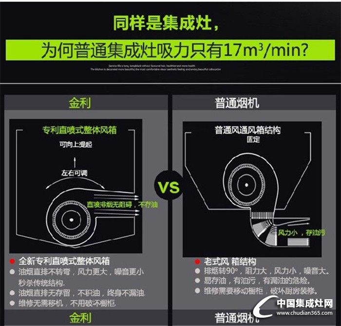 你給的信任，就是金利集成灶前進(jìn)的最好動(dòng)力