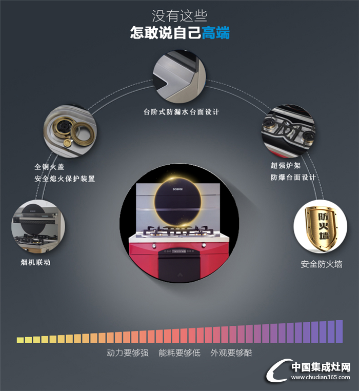 德西曼新品震撼登場！引領潮流·從夢開始~