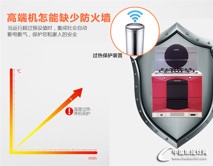 德西曼新品震撼登場！引領潮流·從夢開始~