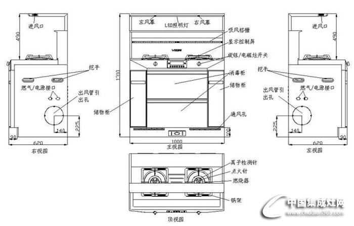 不懂集成灶？沒關(guān)系，集成灶360度小知識讓你小白變王者