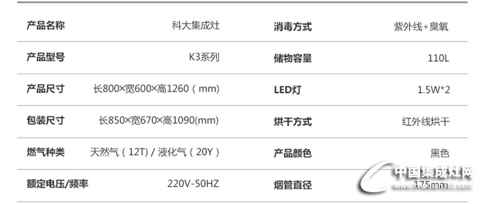 廚房中的絕佳伴侶，細(xì)膩而不油膩的科大K3閃亮登場