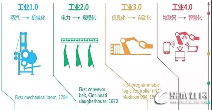 藍炬星——首家“智能智造小鎮(zhèn)”，領略不一樣的工業(yè)4.0！