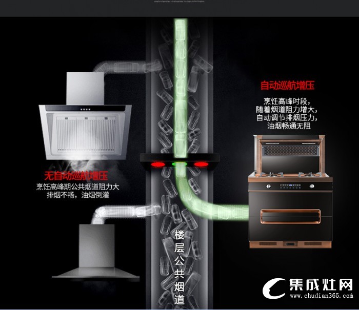 MX1自動增壓