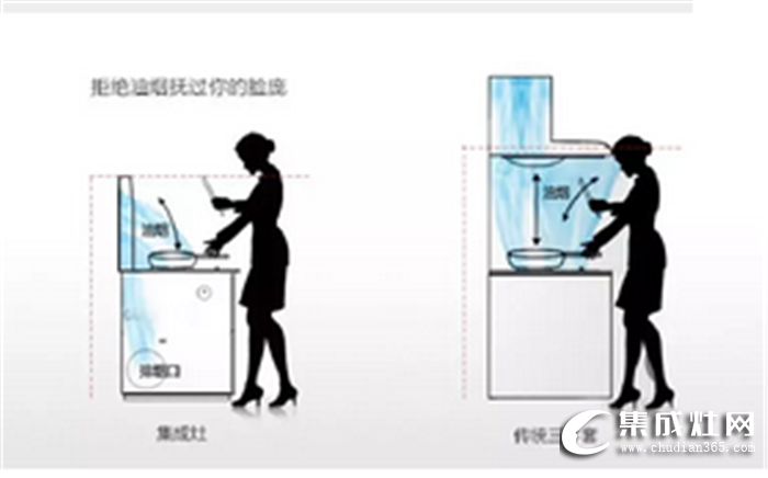 萬事興集成灶為廚房做減法，幸福的生活做乘法！ 