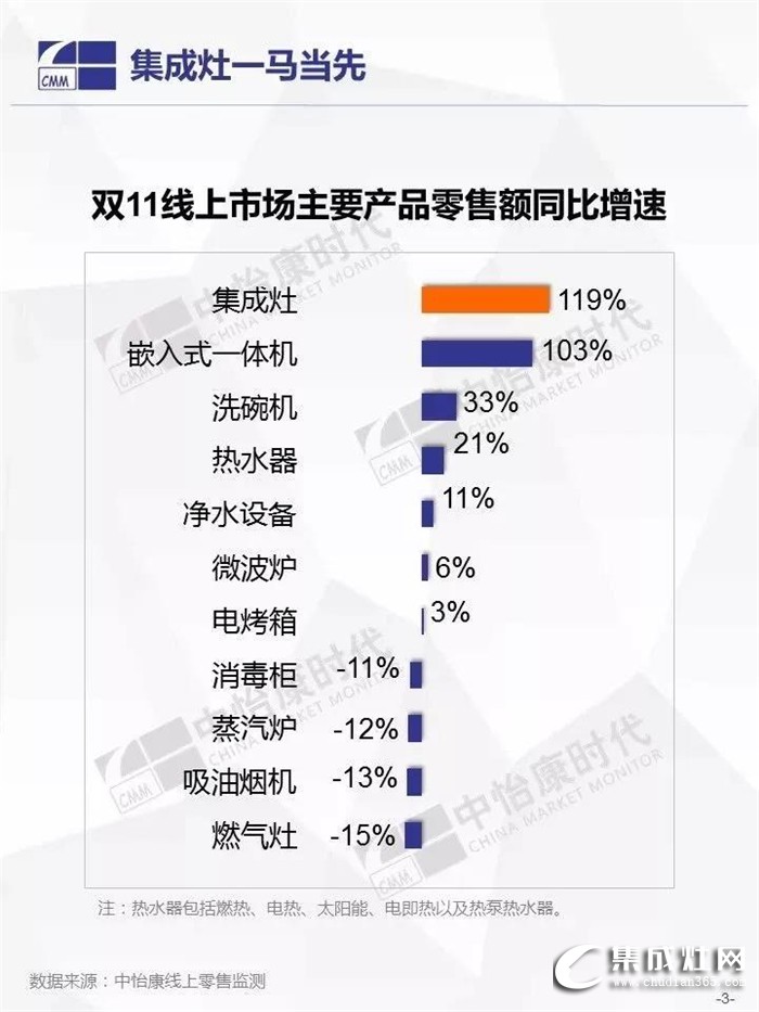 火星人集成灶2019全國(guó)區(qū)域巡回招商昆明站強(qiáng)勢(shì)出發(fā)！邀你一起獨(dú)占滇峰！