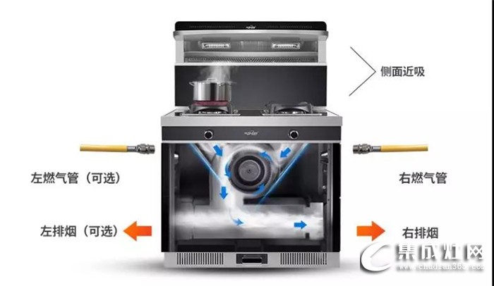 想全面了解歐諾尼集成灶的實用性么？這有詳盡的5大問題解答內(nèi)容！