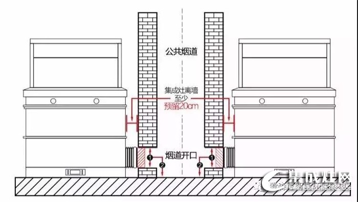 集成灶到底會(huì)不會(huì)爆炸？這個(gè)答案是當(dāng)然不會(huì)