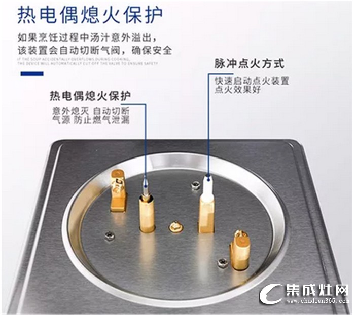 浙派集成灶身懷絕技，只為守護你的安全！