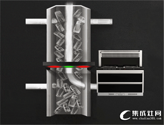 森歌集成灶如何實(shí)現(xiàn)品質(zhì)生活？當(dāng)然是從打造無煙廚房開始！