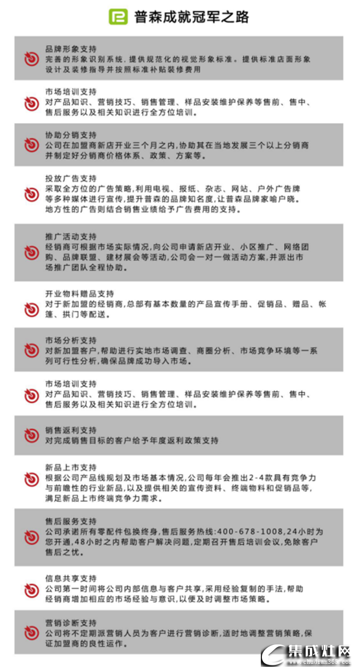 普森井噴式贏利發(fā)展峰會(huì)落幕！兩百多位意向加盟商紛紛簽約