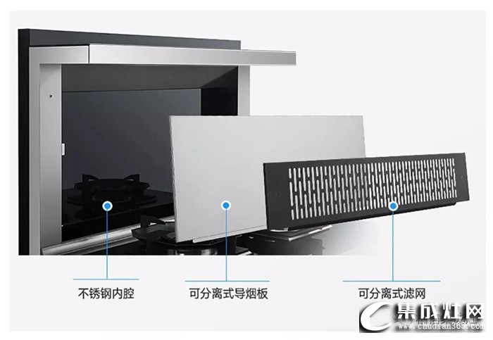 柏信集成灶重新定義廚房，保護(hù)您和家人的健康