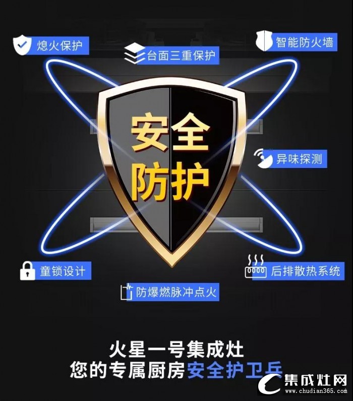 中秋團圓送什么禮好呢？送禮就送火星一號集成灶！