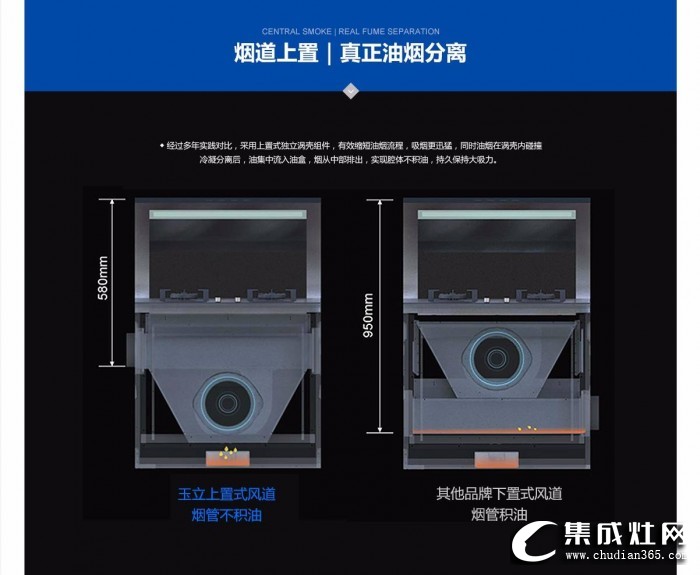 玉立集成灶加盟條件是什么？