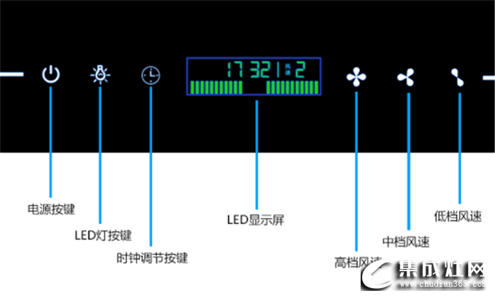 卡夢帝分體式集成灶兼具功能與顏值，全面提升家庭幸福感！