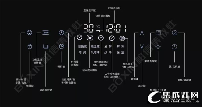 柏信集成灶Q9-900，享受廚房生活的最佳之選