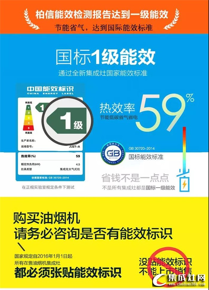 誰(shuí)說集成灶不好用？柏信來為你做詳細(xì)說明