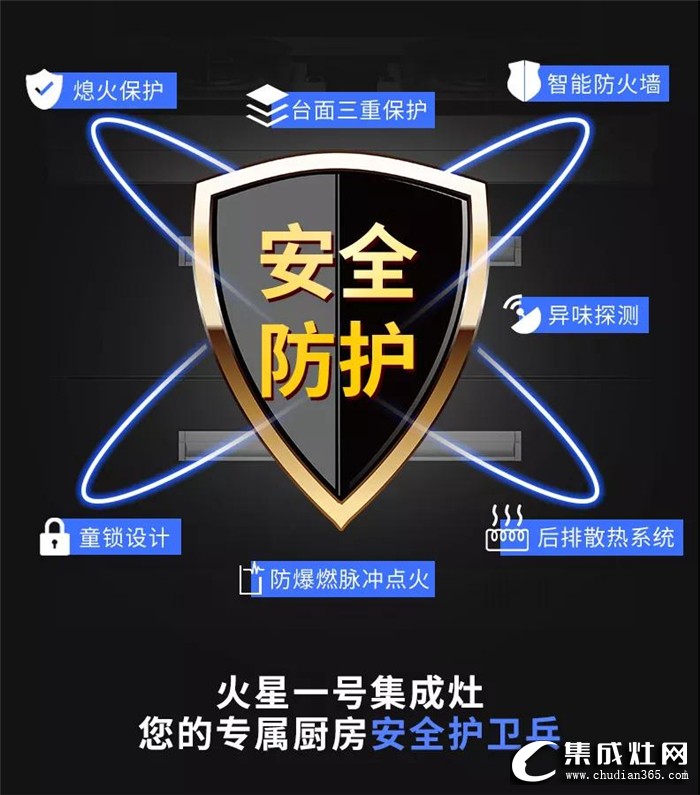 集成灶為何收到越來越多的青睞？那是你不了解火星一號