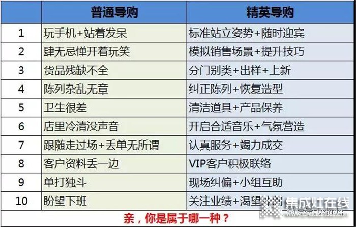 “普通”與“精英”的區(qū)別在哪里，柏信告訴你