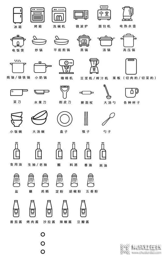 奧田集成灶：廚房亂得像雜物間？如何才能讓它美上天？