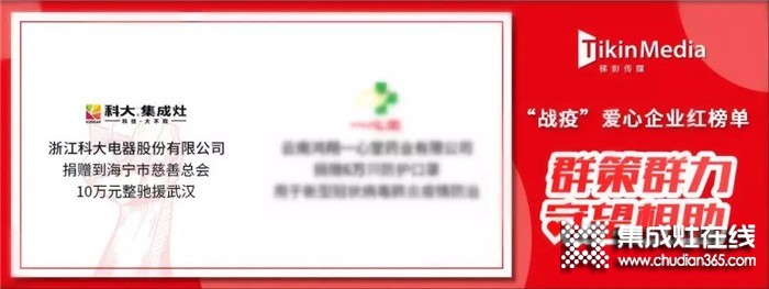 力挺武漢，共戰(zhàn)疫情 感謝伸出援手的廚電企業(yè)（二） 科大