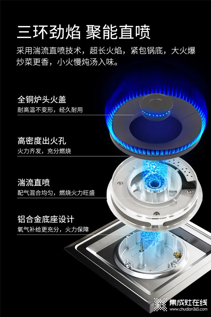 萬事興集成灶 專業(yè)“玩火”，火力大又安全，是居家必備廚電精品！