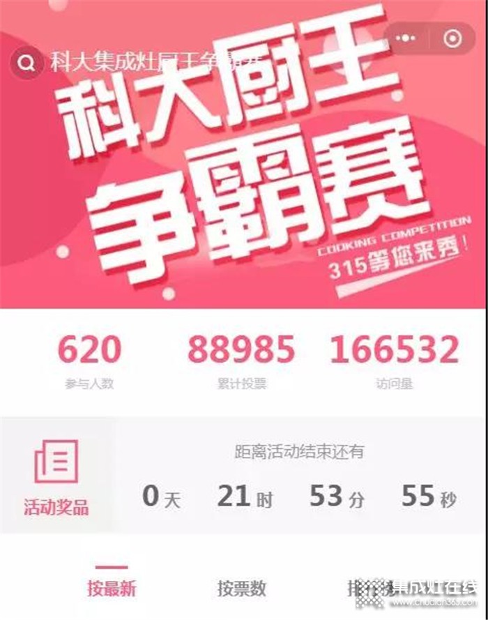 科大廚王爭霸賽投票最后1天！趕緊為你喜歡的選手投上寶貴的一票吧！