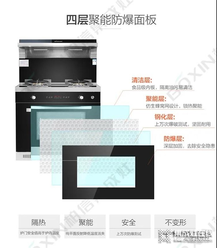 柏信集成灶，大品牌有保障，用的更放心