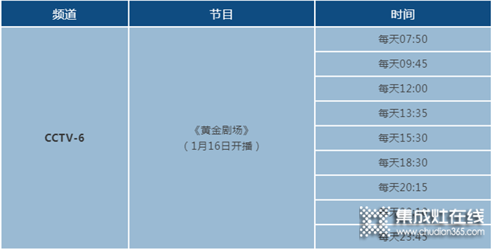 森歌2020年再次加大央視投放，推進(jìn)品牌快速發(fā)展！讓森歌走向世界舞臺(tái)！