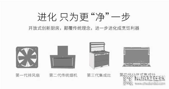 博凈分體式集成灶致力成為行業(yè)先鋒！讓選擇成為必然！