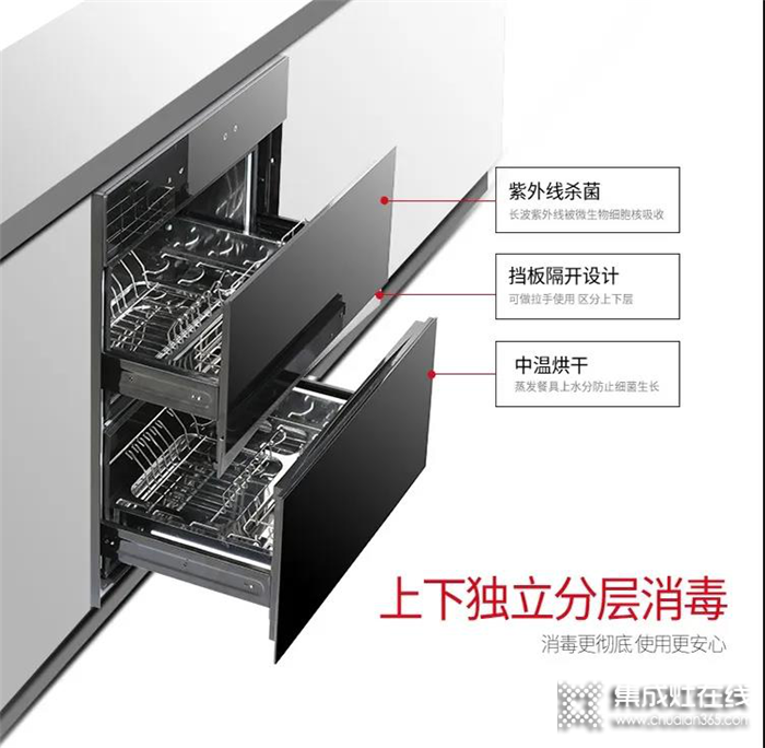 萬事興消毒柜，千萬家庭的選擇，只為呵護(hù)全家安全~