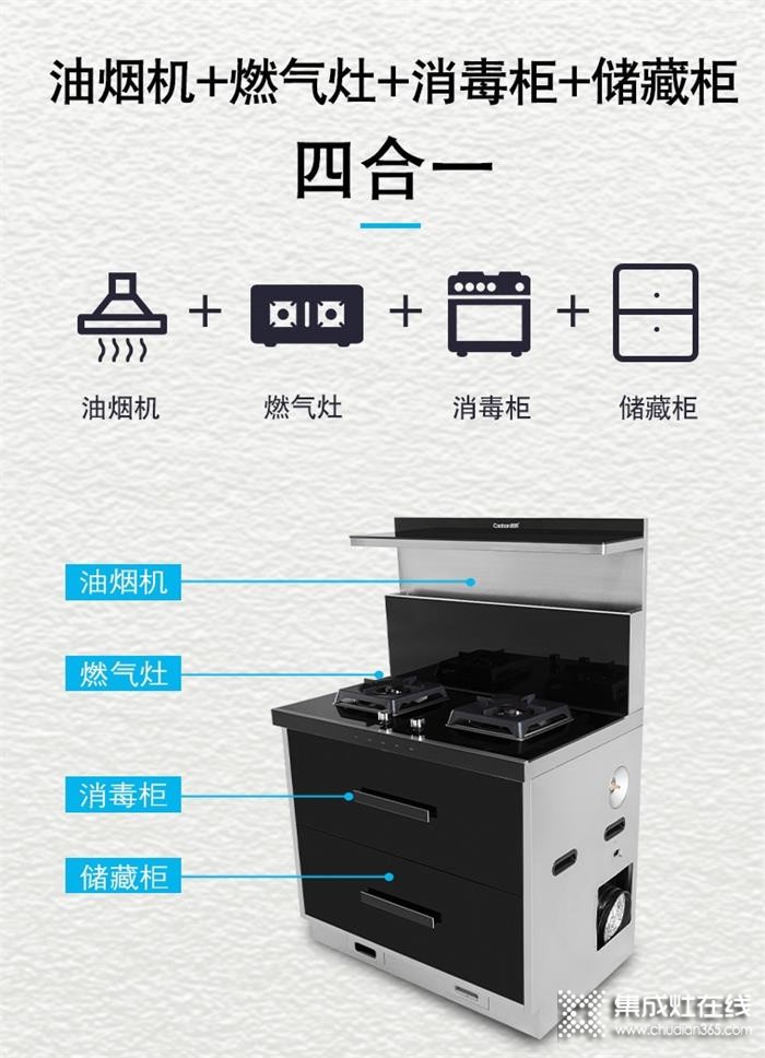 潮邦集成灶給你的廚房“做減法”，釋放更多廚房空間，讓你做個(gè)新時(shí)代舒適健康煮婦~