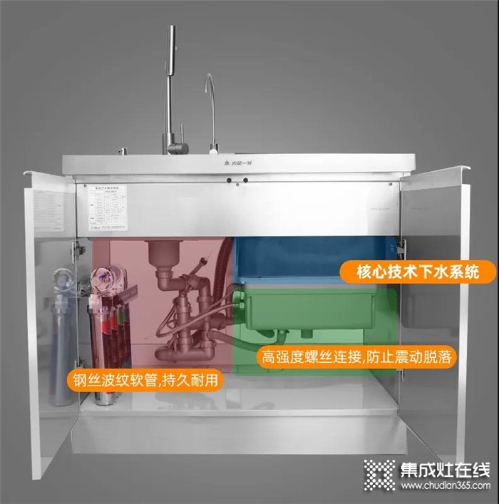 火星一號(hào)集成水槽洗碗機(jī)，集多功能于一身，顏值擔(dān)當(dāng)與清洗效果并舉！