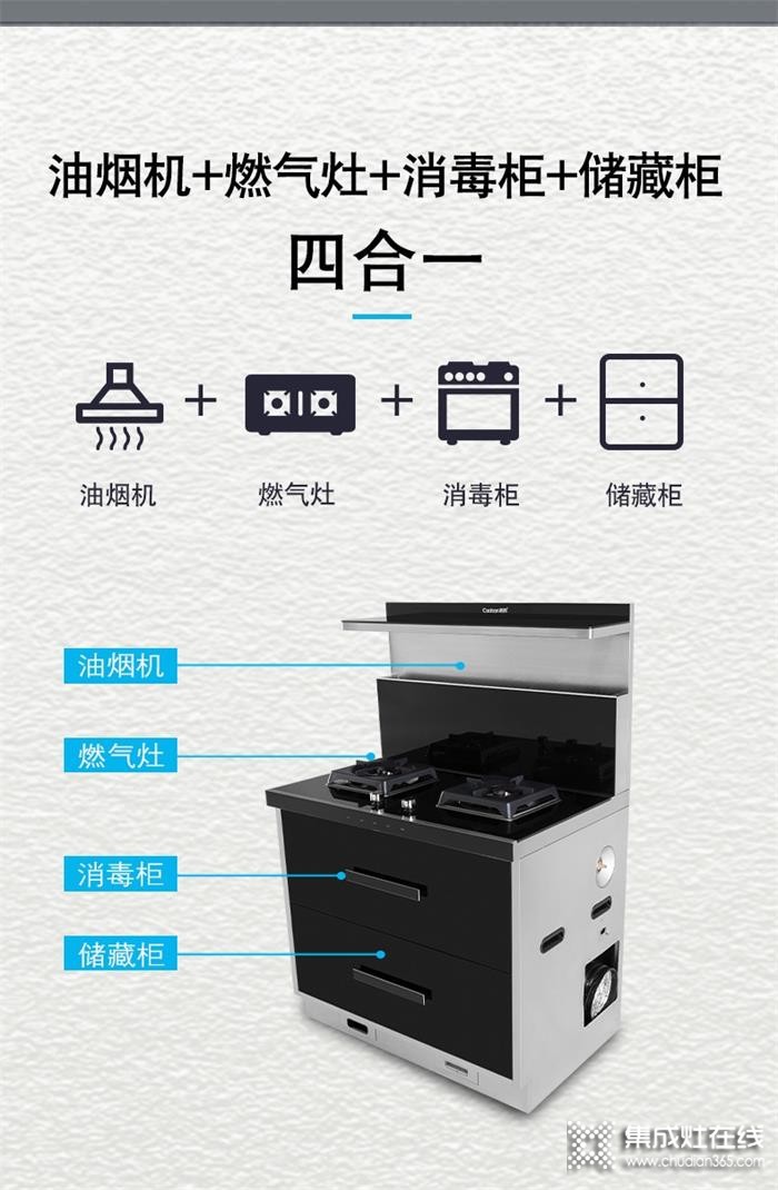 潮邦K7x消毒柜款集成灶，美觀實(shí)用，拒絕病從口入！