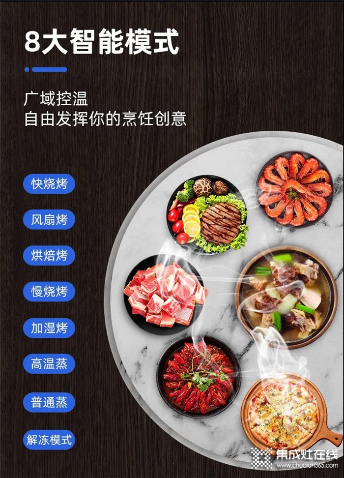 開學(xué)季，火星一號用美食為你助力