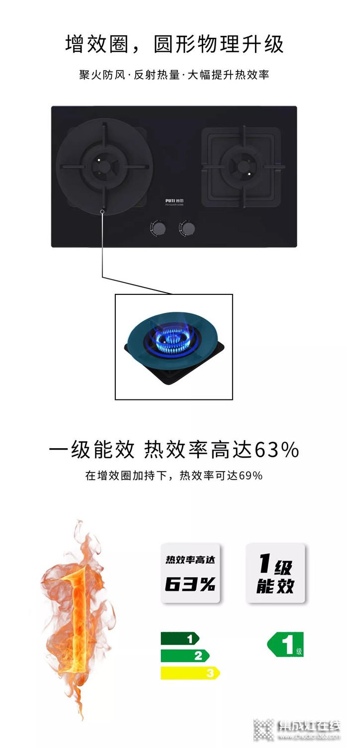 如何挑選一臺好的灶具？看普田的選購攻略就都明白啦！