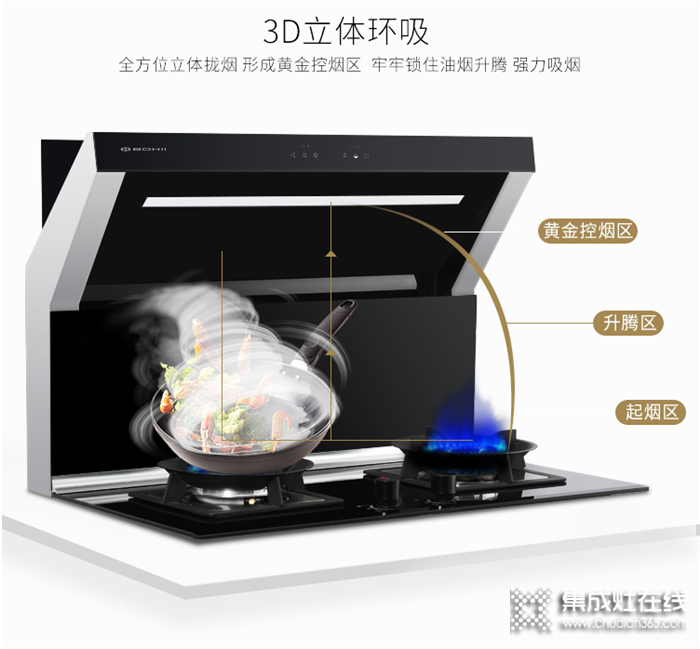 油煙困擾大？博凈分體式集成灶為你解決油煙問題！