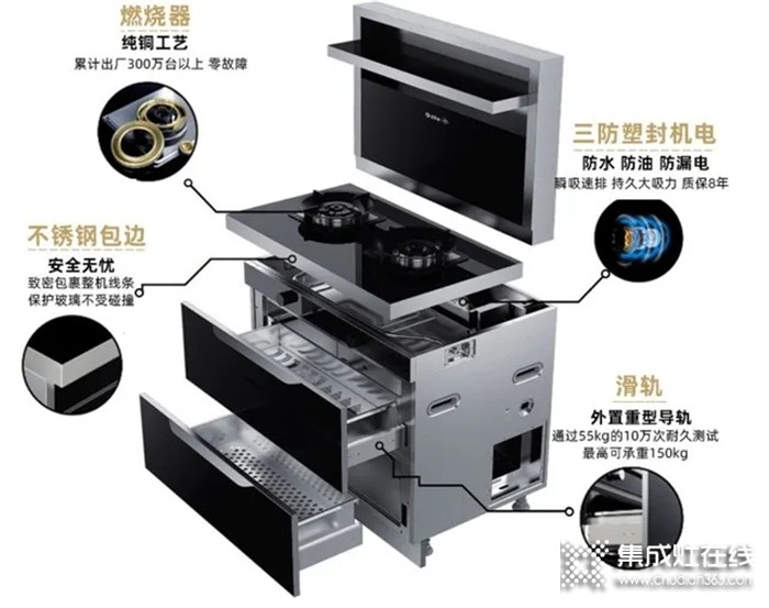 藍炬星&周迅3號集成灶有顏值又實用，性價比杠杠滴！