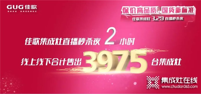 攜手“佟”行！點擊查收佳歌2020年度總結(jié)！