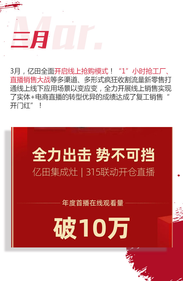 億田集成灶2020年度報告移動圖片